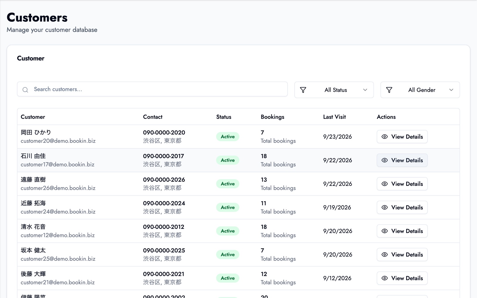 The customer list with each patient's contact details, booking count and last visit date