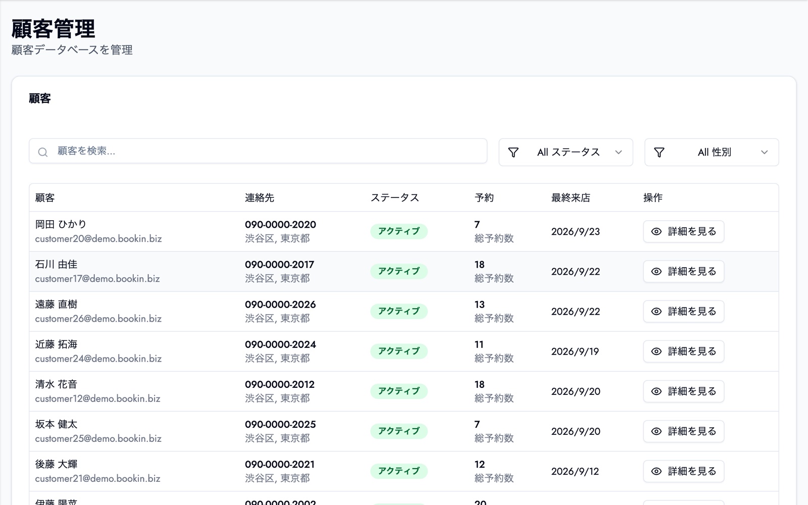 顧客管理の一覧。患者さんごとの連絡先・予約回数・最終来院日が並ぶ